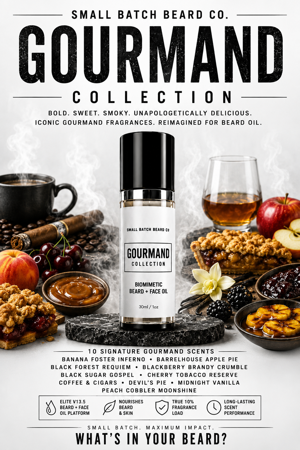 Gourmand Collection