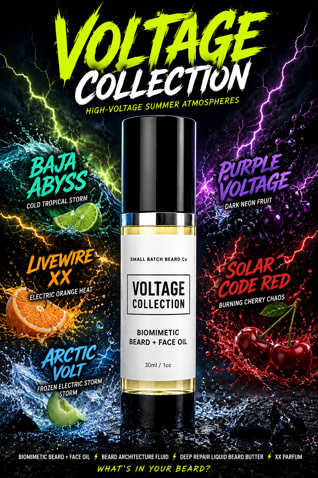 Voltage Series Collection