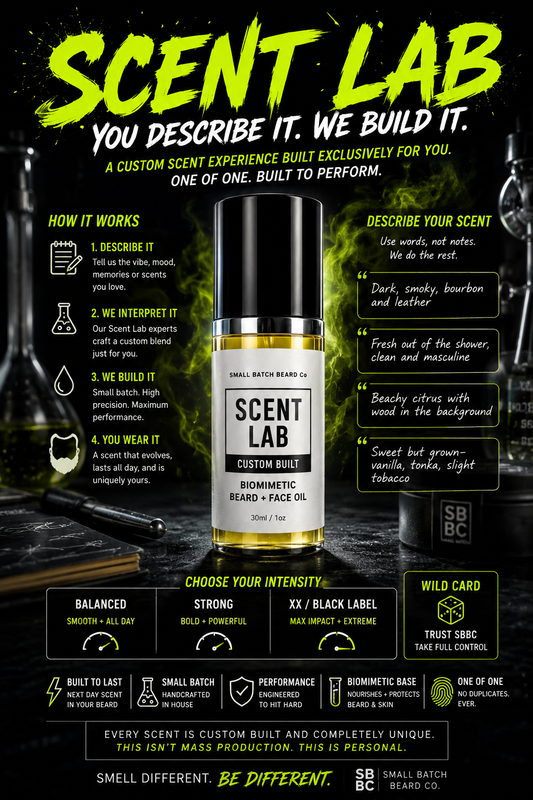 Scent Lab - Build Custom Scent Blend