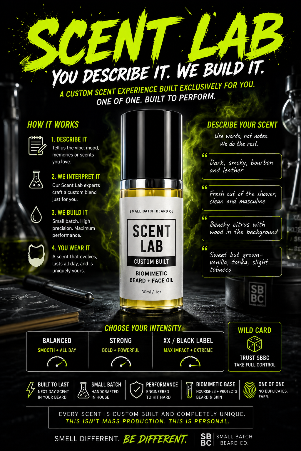 Scent Lab - Build Custom Scent Blend