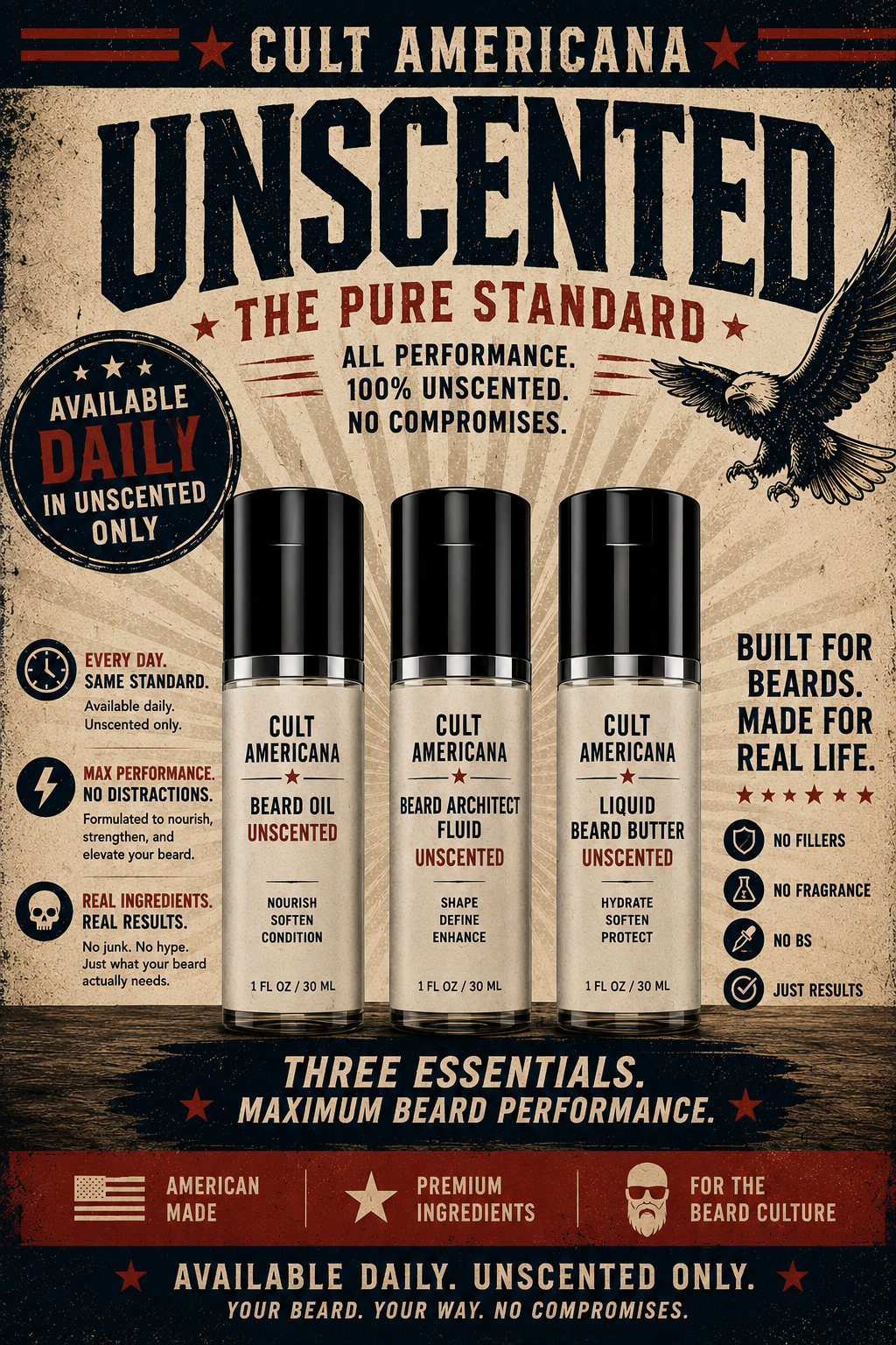 Unscented Performance Biomimetic Beard Oil Collection